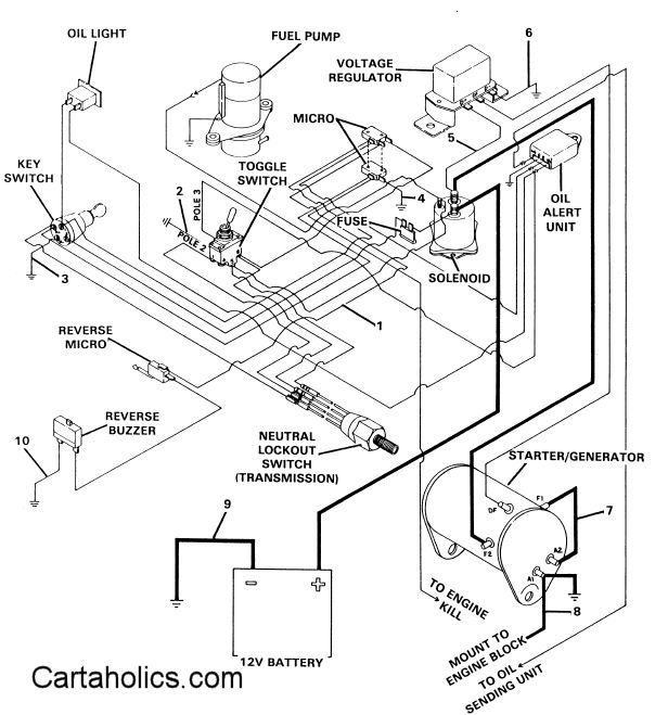 Cartaholics Golf Cart Forum > Club Car Gas Wiring Diagram 8485