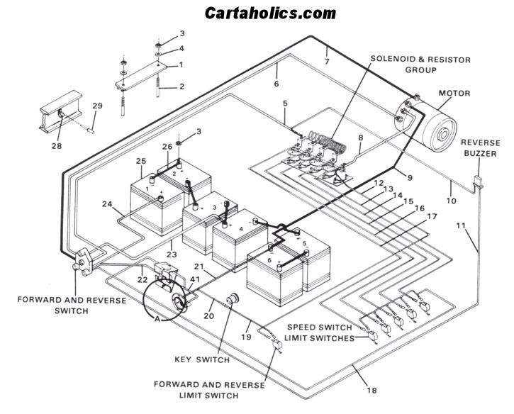Club Car Forward and Reverse Switch Wiring Diagram | Cartaholics Golf Cart  Forum  36v Wiring Diagram    Cartaholics Golf Cart Forum