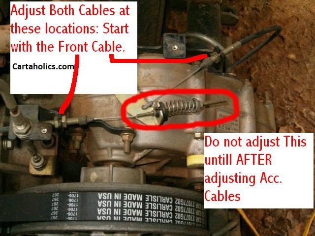 ezgo-cable-adjust-gas.jpg
