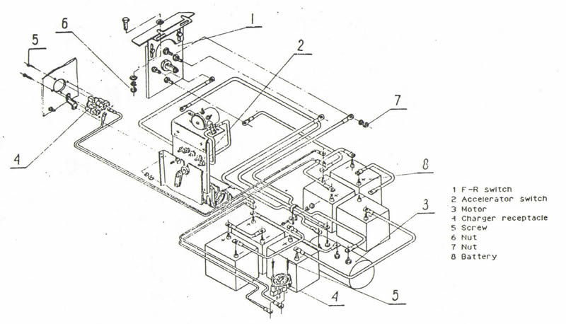MELEX Golf Cart Wiring Diagram - Resistor - Models 152, 252